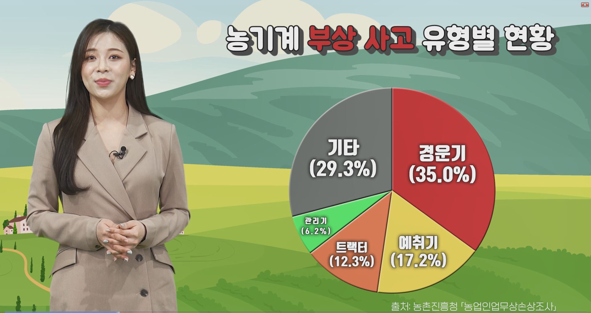 농기계 안전사고 예방 캠페인